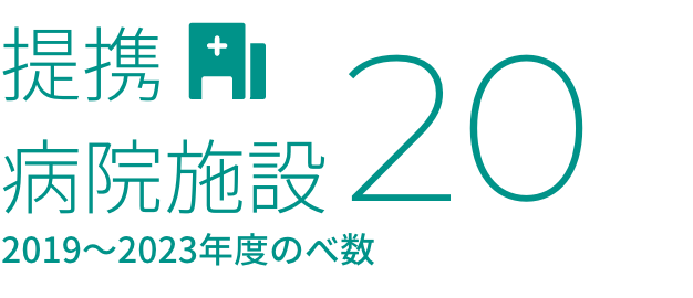 提携病院施設20 2019～2023年度のべ数