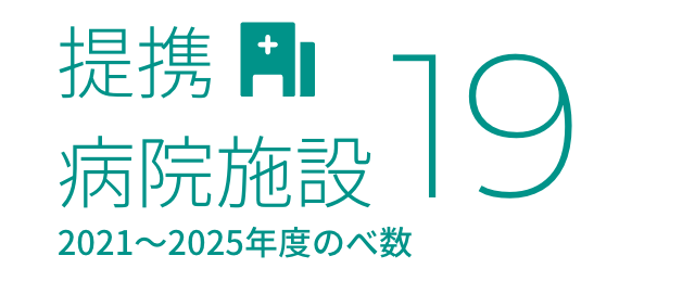 提携病院施設19 2021～2025年度のべ数