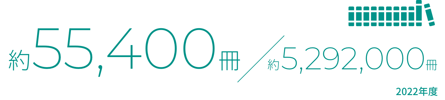 約55,400冊/約5,292,000冊 2022年度