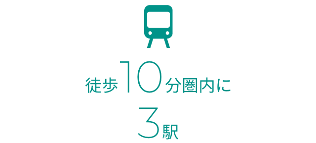 徒歩10分圏内に3駅