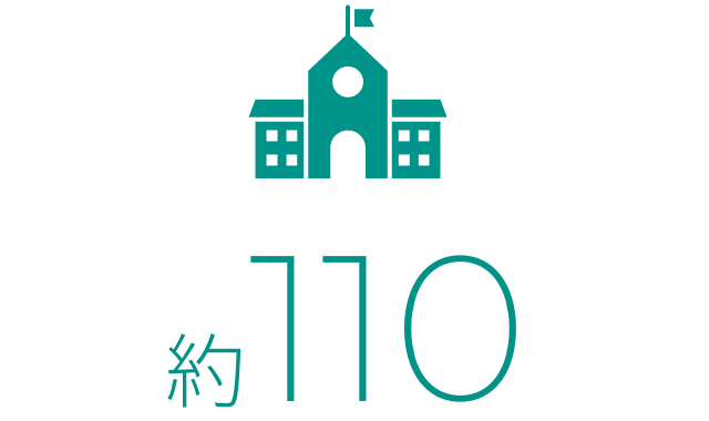 約110